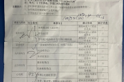 海南深圳入职体检有问题咨询，深圳入户体检问题咨询